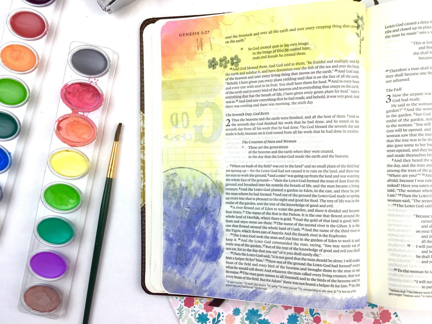 Prepping Bible Journaling Pages with Gesso 
